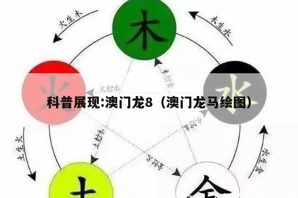 科普展现:澳门龙8（澳门龙马绘图）